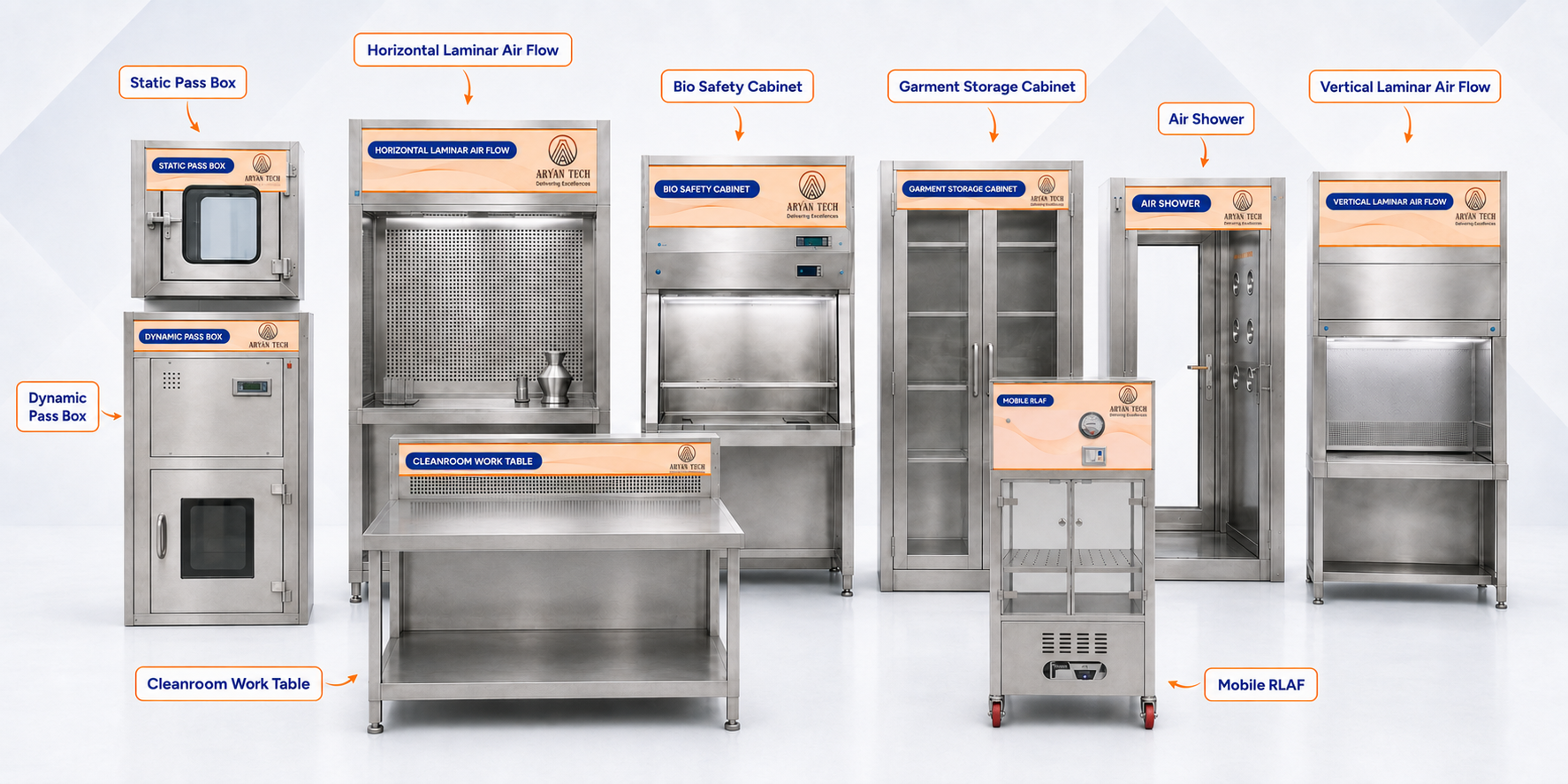 Service Image